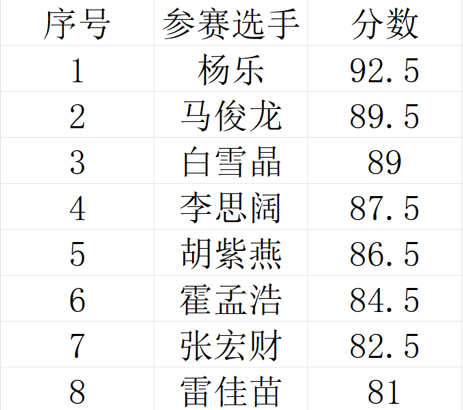 A88D0AC35E27C21BC012B14C39248612.png